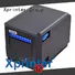 black XP-E200M / XP-E300M factory for store Xprinter